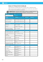 Preview for 268 page of Nederman VAC 20 Instruction Manual