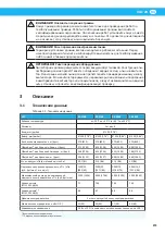 Preview for 273 page of Nederman VAC 20 Instruction Manual