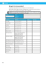 Preview for 326 page of Nederman VAC 20 Instruction Manual