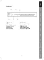 Предварительный просмотр 3 страницы nedis 5412810102228 Manual