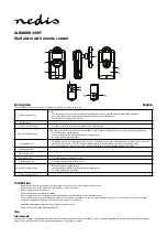 nedis 5412810274420 Manual предпросмотр