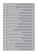 Preview for 2 page of nedis 5412810320097 Quick Start Manual