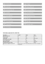 Preview for 2 page of nedis 5412810320974 Quick Start Manual