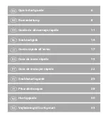 Preview for 2 page of nedis 5412810323289 Quick Start Manual