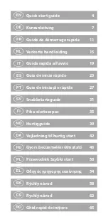 Preview for 2 page of nedis 5412810326945 Quick Start Manual