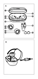 Preview for 3 page of nedis 5412810326945 Quick Start Manual