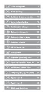 Предварительный просмотр 2 страницы nedis 5412810326983 Quick Start Manual