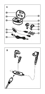 Предварительный просмотр 3 страницы nedis 5412810327003 Quick Start Manual