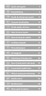 Preview for 2 page of nedis 5412810327034 Quick Start Manual