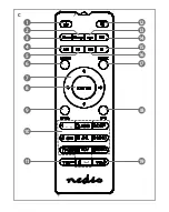 Предварительный просмотр 5 страницы nedis 5412810329724 Quick Start Manual