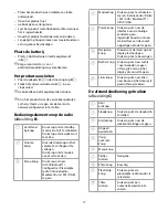 Preview for 17 page of nedis 5412810329731 Quick Start Manual