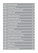 Preview for 2 page of nedis 5412810330669 Quick Start Manual