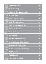 Preview for 2 page of nedis 5412810330690 Quick Start Manual