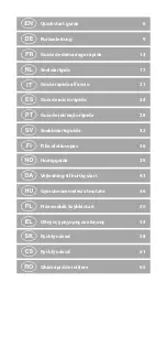 Preview for 2 page of nedis 5412810334377 Quick Start Manual