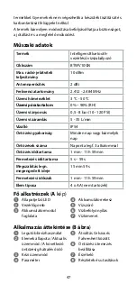 Preview for 47 page of nedis 5412810334377 Quick Start Manual