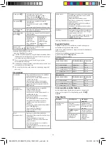 Preview for 39 page of nedis 5412810405985 Quick Start Manual