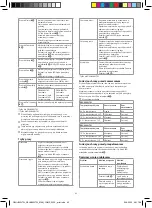 Preview for 42 page of nedis 5412810405985 Quick Start Manual