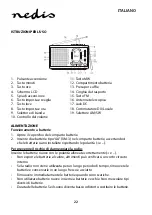 Preview for 22 page of nedis 9 BAND WORLD RECEIVER Manual