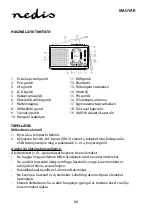 Preview for 32 page of nedis 9 BAND WORLD RECEIVER Manual