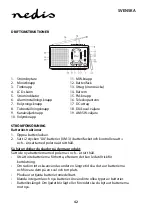 Preview for 42 page of nedis 9 BAND WORLD RECEIVER Manual