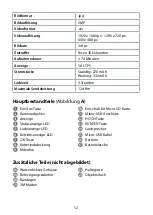 Preview for 12 page of nedis ACAM07BK Quick Start Manual