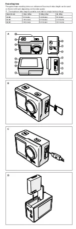 Предварительный просмотр 2 страницы nedis ACAM51BK User Manual