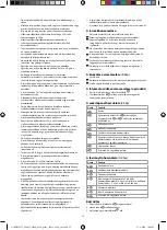 Preview for 25 page of nedis ACMB1WT7 Quick Start Manual