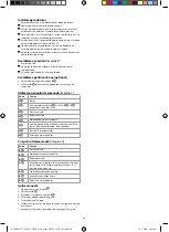 Preview for 34 page of nedis ACMB1WT7 Quick Start Manual