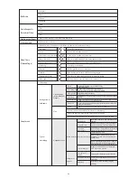 Preview for 12 page of nedis AHDR204CBK User Manual