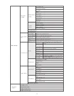 Preview for 17 page of nedis AHDR204CBK User Manual