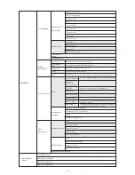 Preview for 21 page of nedis AHDR204CBK User Manual