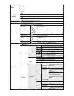 Preview for 28 page of nedis AHDR204CBK User Manual