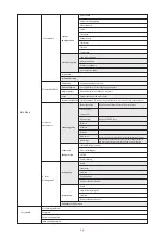 Предварительный просмотр 29 страницы nedis AHDR208CBK User Manual