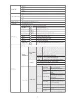 Preview for 4 page of nedis AHDS204CWT2 User Manual