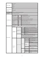 Preview for 24 page of nedis AHDS204CWT2 User Manual