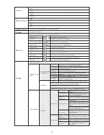 Preview for 36 page of nedis AHDS204CWT2 User Manual