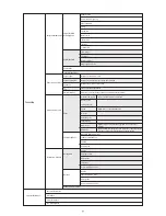 Preview for 37 page of nedis AHDS204CWT2 User Manual