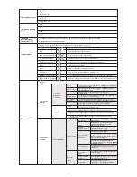 Preview for 44 page of nedis AHDS204CWT2 User Manual