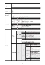 Preview for 4 page of nedis AHDS204CWT4 User Manual