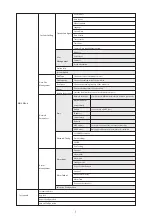 Preview for 5 page of nedis AHDS204CWT4 User Manual