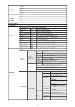 Preview for 8 page of nedis AHDS204CWT4 User Manual