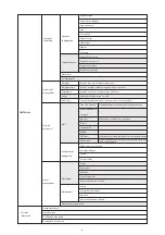 Preview for 9 page of nedis AHDS204CWT4 User Manual