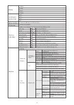 Preview for 12 page of nedis AHDS204CWT4 User Manual