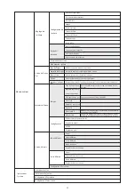 Preview for 17 page of nedis AHDS204CWT4 User Manual