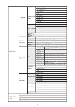 Preview for 25 page of nedis AHDS204CWT4 User Manual