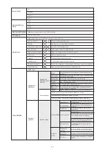 Preview for 40 page of nedis AHDS204CWT4 User Manual