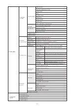 Preview for 45 page of nedis AHDS204CWT4 User Manual