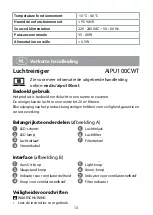 Preview for 13 page of nedis AIPU100CWT Quick Start Manual