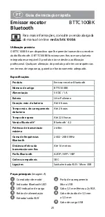 Preview for 25 page of nedis BTTC100BK Quick Start Manual