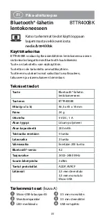 Preview for 31 page of nedis BTTR400BK Quick Start Manual